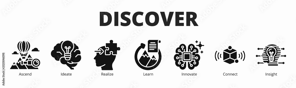 Εκτύπωση καμβά Concept of discover banner vector icon in glyph style with icon of ascend, ideat