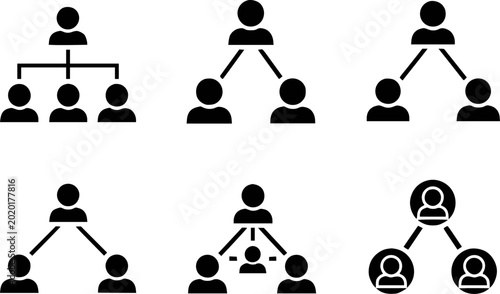 Quadro su tela Diverse organizational chart hierarchical structures, teamwork, and management c