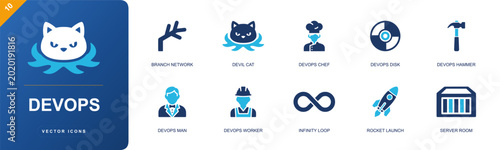 Tableau sur toile DevOps icon set