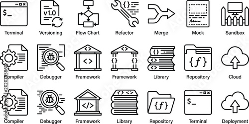 Tableau sur toile Software Development and Programming Icon Set Featuring Compiler, Debugger, Repo