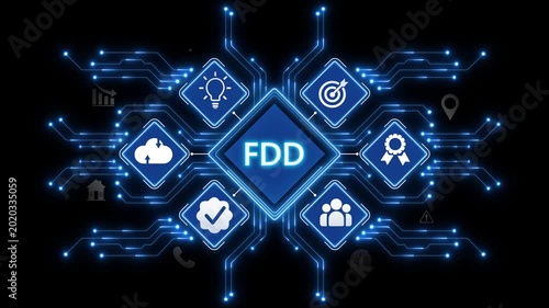 FDD Financial Due Diligence Animation with Corporate Risk Analysis and Futuristic Business Technology Interface