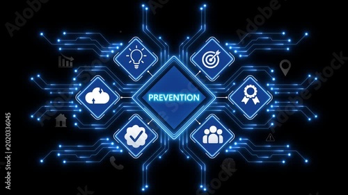 Cyber Prevention Security Animation with Threat Protection Network and Futuristic Digital Safety Technology Interface