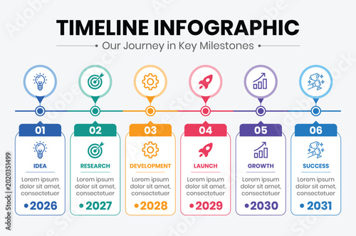 Vászonkép Timeline Infographic Template with 6 Steps, Business Milestones, and Project Roa