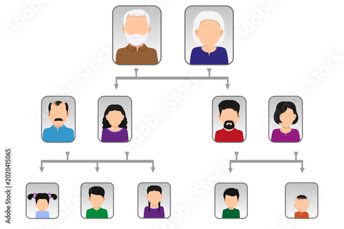 flat extended family tree diagram	