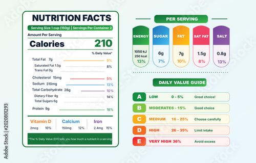 Modern Nutrition Facts Label Template EPS – Editable Food Packaging Nutrition Panel Vector Design