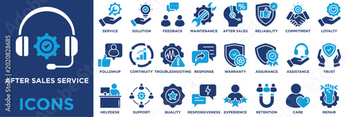 After Sales Service Icon Set Collection In Icon Pack Contain Summary, Feedback, Response, Helpdesk, Troubleshooting, Reliability, Quality, Experience, After Sales, Commitment, Service