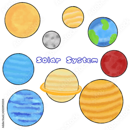 Solar system 