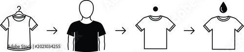 T-Shirt Design Process Illustration