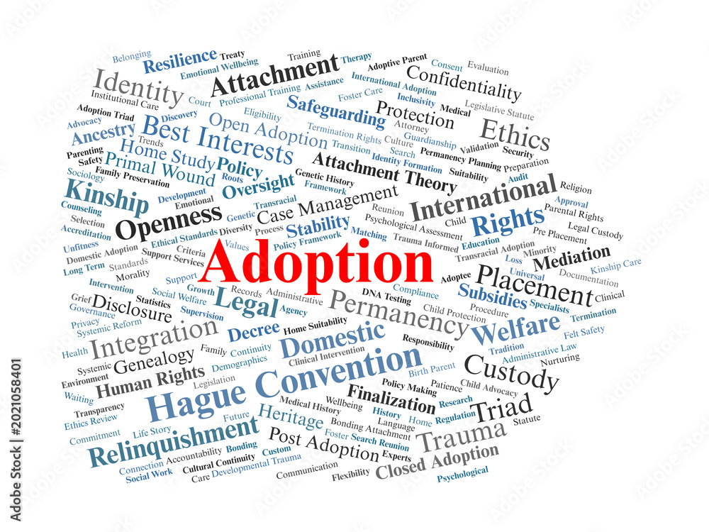 Obraz premium Adoption Word Cloud. A visual representation of key concepts in permanency planning, child welfare, attachment theory, and the legal frameworks of domestic and international adoption.