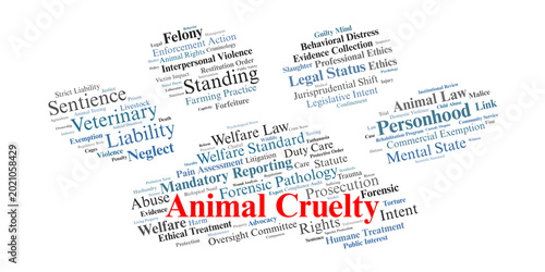Photos Animal Cruelty Word Cloud