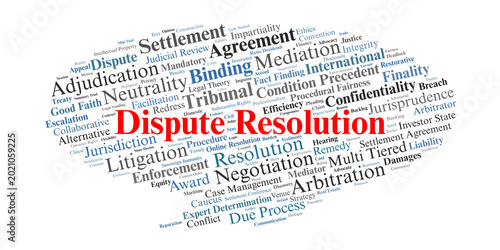 Foto Dispute Resolution Word Cloud