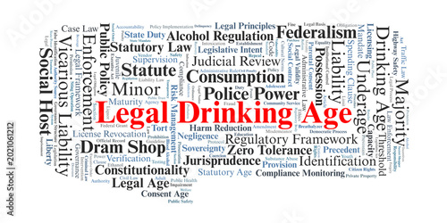 Photos Legal Drinking Age Word Cloud