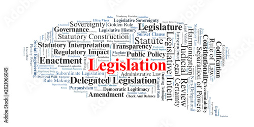 Konstfotografi Legislation Word Cloud