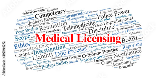 Konstfotografi Medical Licensing Word Cloud