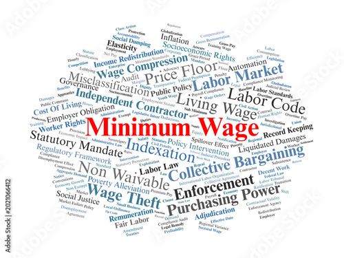 Fotografie Minimum Wage Word Cloud