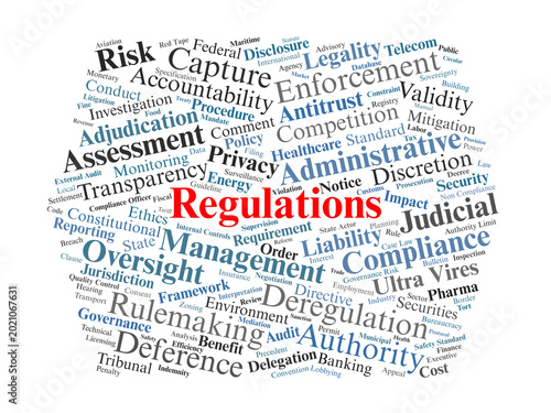Bild auf Leinwand Regulations Word Cloud