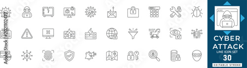 Cuadro en lienzo Cyber attack line icon set featuring hacker, data breach, malware, phishing, security threat, virus, ransomware
