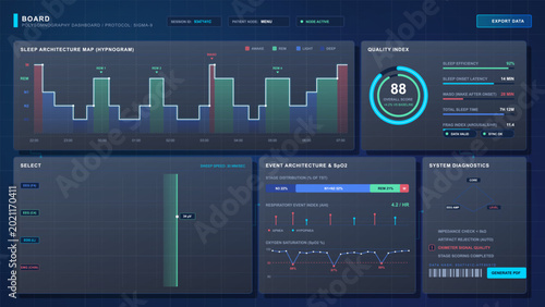Fotografía Dark vector sleep study analytics dashboard showing hypnogram, quality score, EE