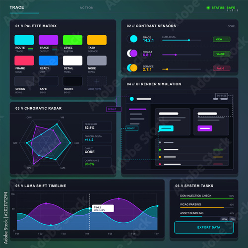 Φωτογραφία Color palette accessibility dashboard with contrast sensors, chromatic radar, UI