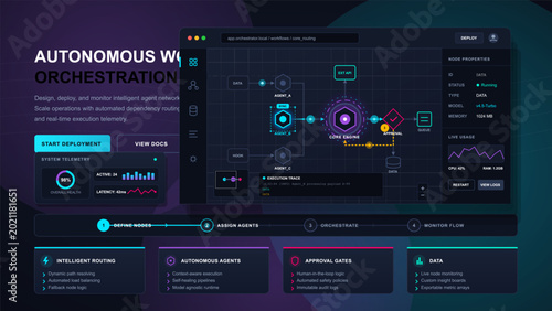 Photography Autonomous workflow orchestration dashboard interface