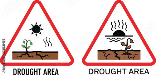 Photos Drought area warning signs