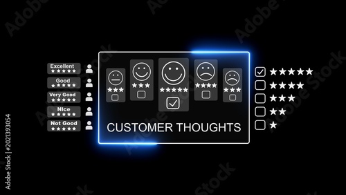 Slika na platnu Customer thoughts feedback interface featuring a five star rating system with em