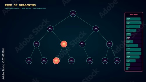 Within a dark digital environment, a sophisticated prompt engineering UI displays dynamic branching logic trees with glowing nodes and real-time evaluation data for artificial intelligence research.