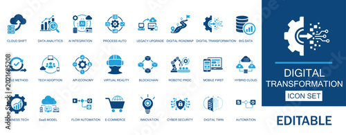 Bild auf Leinwand Digital transformation and business technology solid icons set