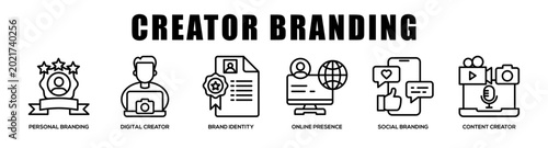 Quadro su tela Creator Branding web banner icon illustration concept