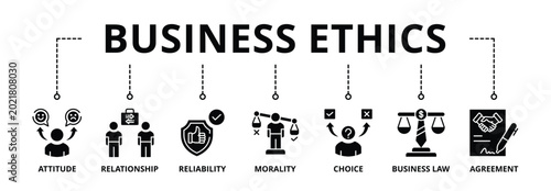 Canvastavla Business ethics banner web icon vector illustration concept with icon of attitud