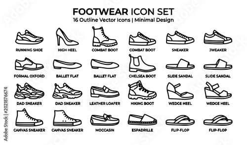 Fotografie SEO Title:
Shoe outline icon set men and women footwear editable stroke vector c