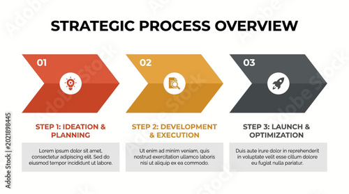 Business strategy process steps infographic with planning development and optimization