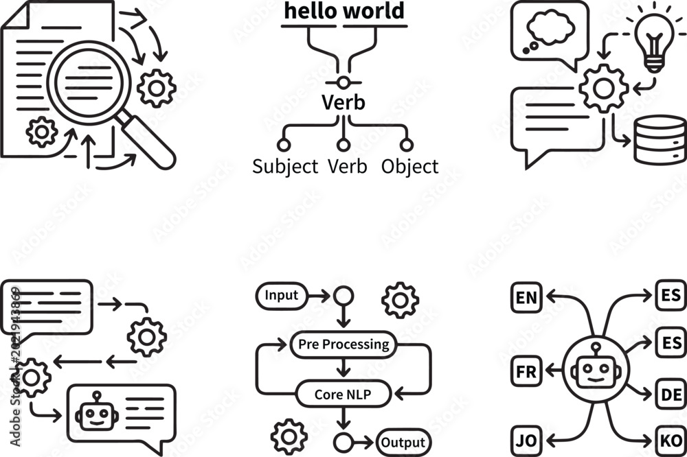 Fototapeta premium Natural language processing line icons, set of 6 NLP and machine learning vector illustrations, artificial intelligence chatbot and translation icons