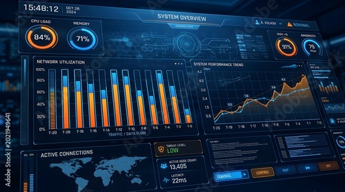 Dark blue system overview dashboard with network utilization charts and performance trends
