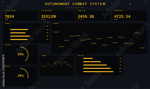 Foto Futuristic autonomous combat system dashboard interface vector illustration