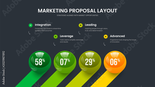 Minimalist Planning Four Element Diagram Slideshow Template. Project Briefing Frame Design Vector Illustration. Clean Profile 4 Step Chart Presentation Layout.