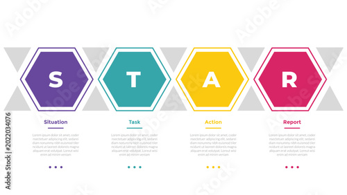 Canvas Print star method technique infographics template diagram with hexagon outline horizon