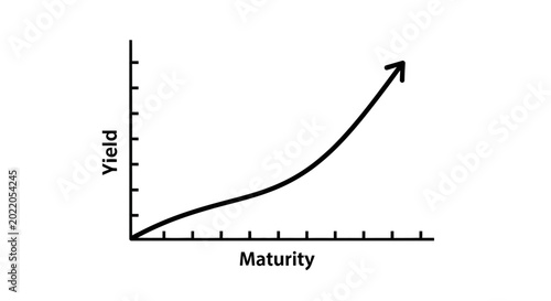 Yield Curve Upward Trend - Financial Growth Concept
