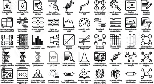 Bild auf Leinwand Bioinformatics Genomic Data Analysis Line Icons Set for DNA Sequencing, Protein
