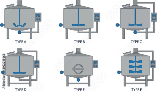 Obraz na płótnie Set of industrial mixing tanks with various agitator designs an essential vector