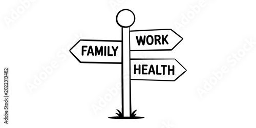 Black and white of a signpost with three directional  arrows labeled family work and health directional sign in white background
