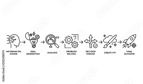 AI Workflow Line Icons