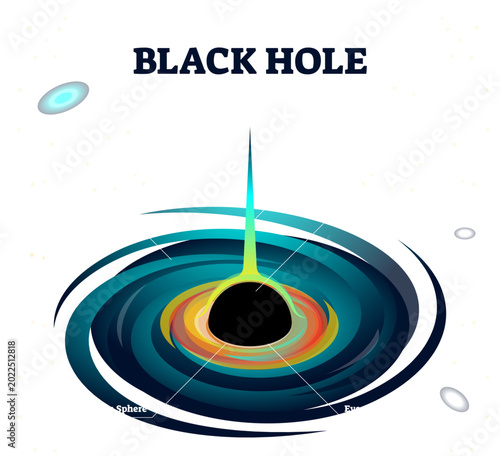 Photos Black hole labeled illustration, transparent background