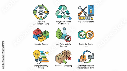 Set of icons representing sustainability and eco-friendly practices in business and product design.