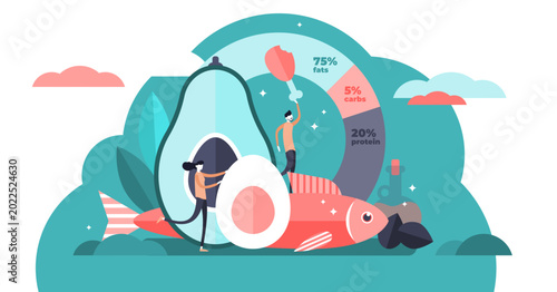 Schilderij op canvas Keto diet illustration, transparent background