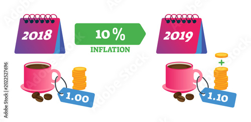 Bild auf Leinwand Inflation illustration, transparent background