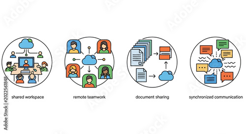 Cloud based document sharing network.