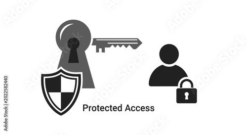 Obraz na plátne Protected access security lock icon set.