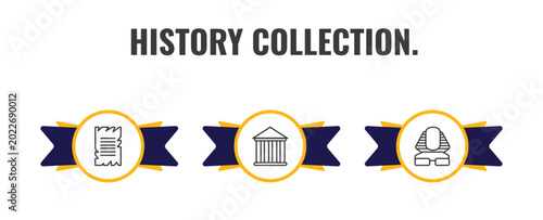 Foto history collection