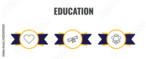 Tableau sur toile education outline icon set
